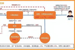 格里马尔多：为自己的西班牙首秀开心，所有的努力都会有回报